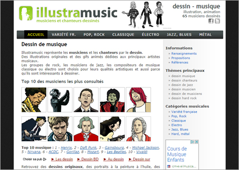 dessin musique portrait musicien
